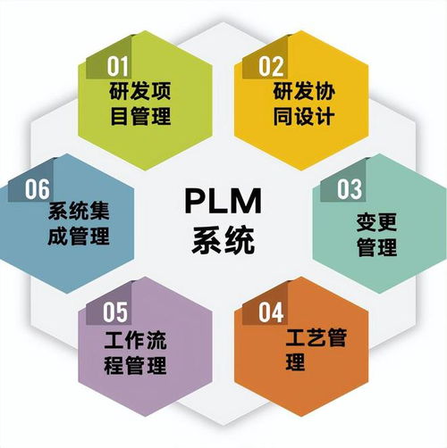 常州新譽集團攜手華天軟件，PLM技術賦能工業大獎得主數字化轉型